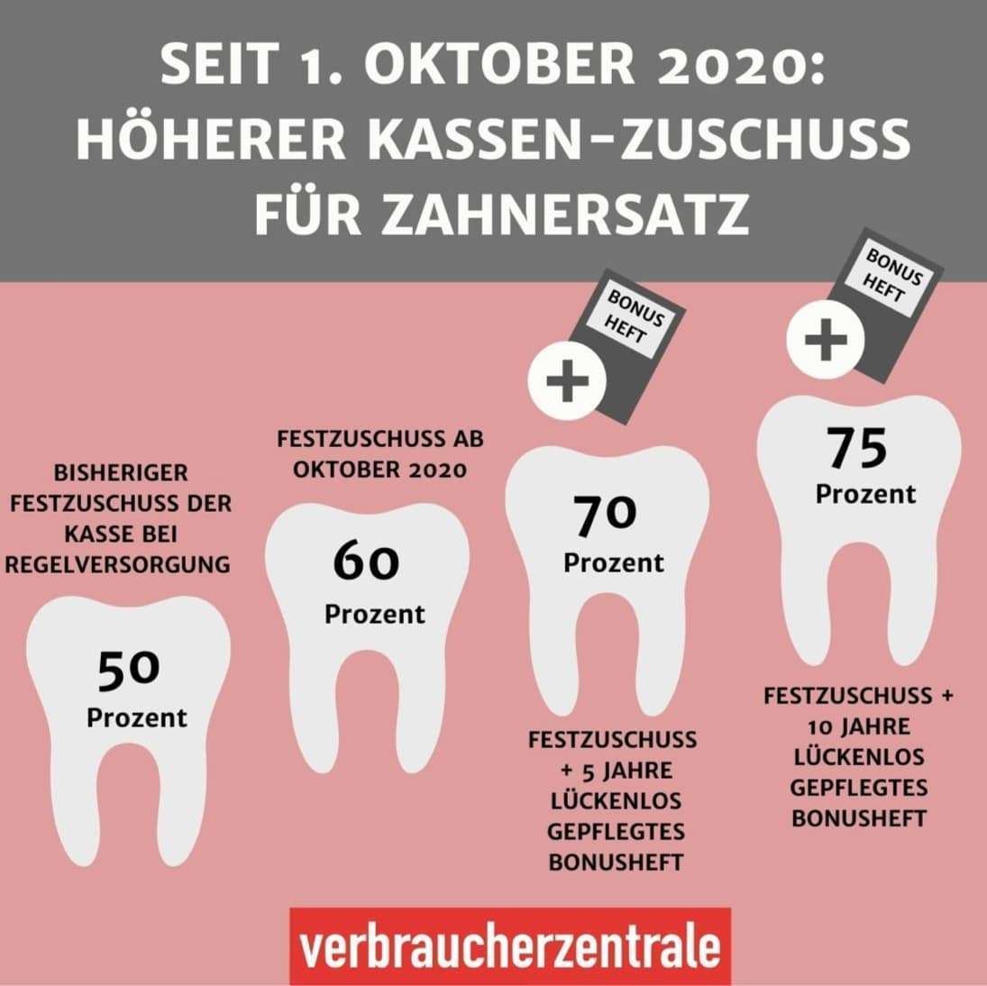 Bonusheft Wiesbaden